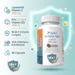immune-output