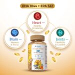 omega-output